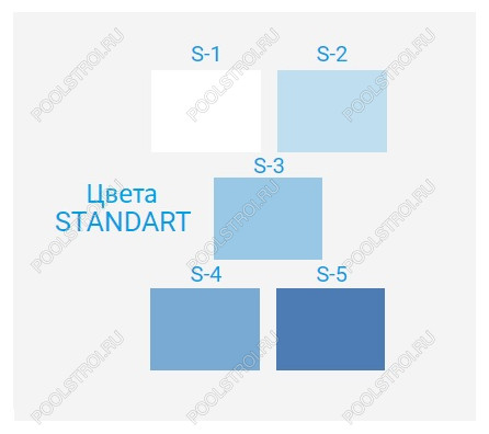 Композитный бассейн Элегант PREMIUM (7.2х3.15х1.3-1.75м) (Цвет Standart)