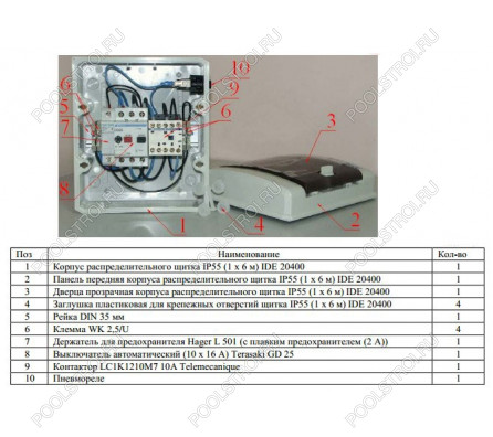 Щит управления противотоком HIDROJET 10-16A.  AMN 160.B
