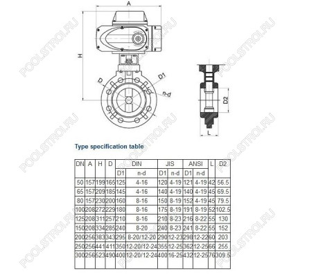 Дисковый затвор Aquaviva d125/140 AC220В